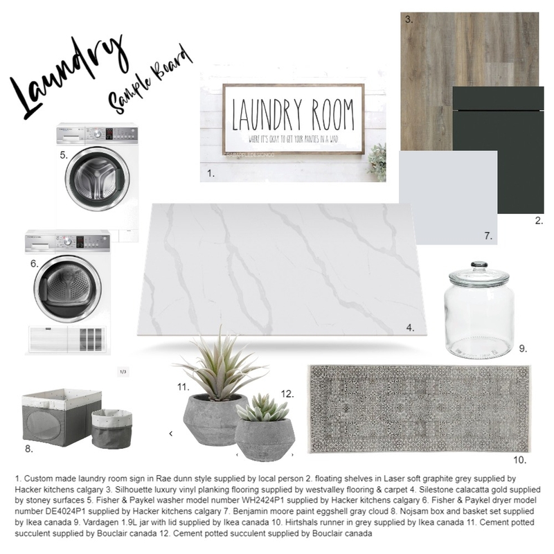 Laundry Sample Board Mood Board by jojo84 on Style Sourcebook