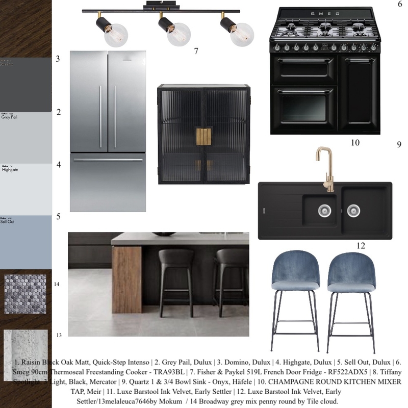 Kitchen Mood Board by CarlyMM on Style Sourcebook