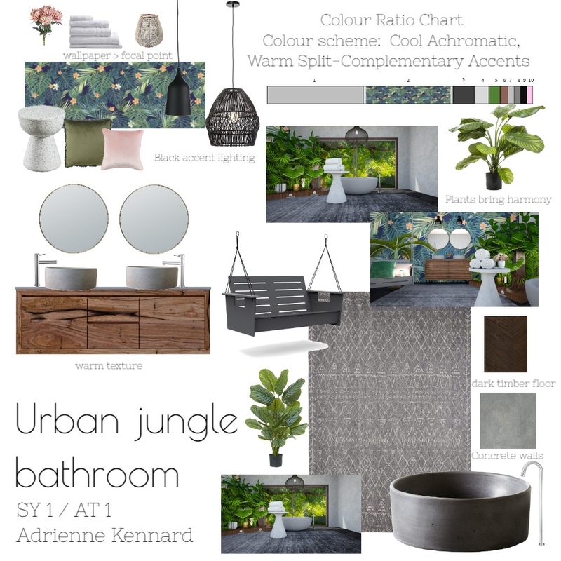 Urban Bathroom Mood Board by Adrienne. K on Style Sourcebook