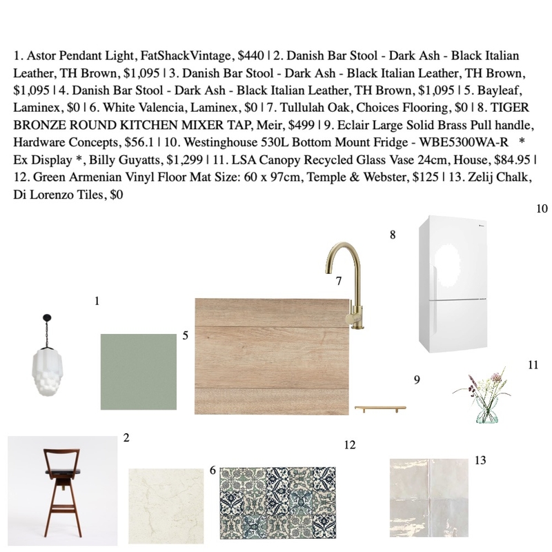 Art Nouveau product list Mood Board by Erin Eissa on Style Sourcebook