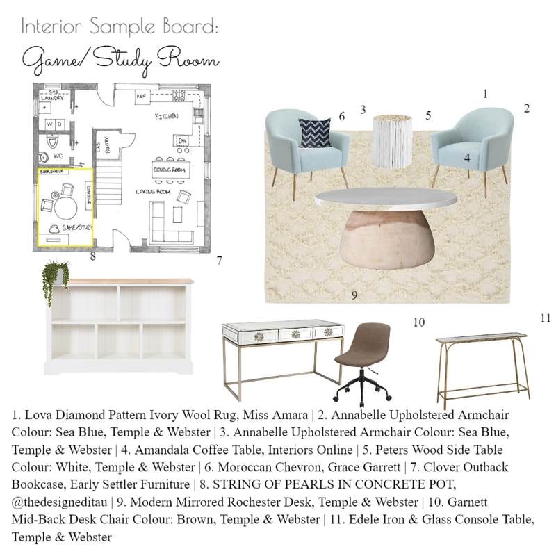 Game Room/Study Mood Board by Keisha Brown on Style Sourcebook