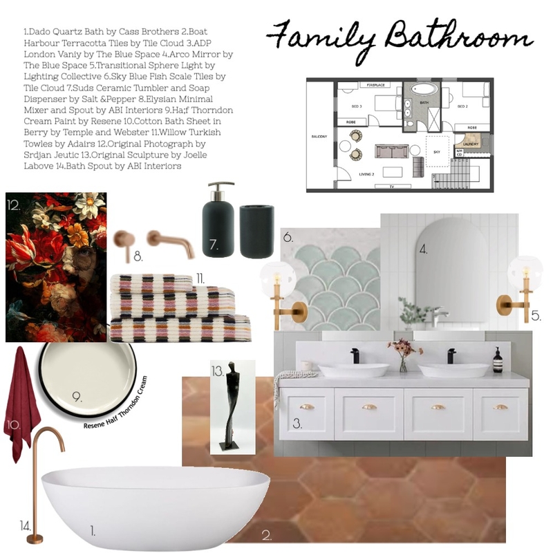 family bathroom Mood Board by sallymiss on Style Sourcebook