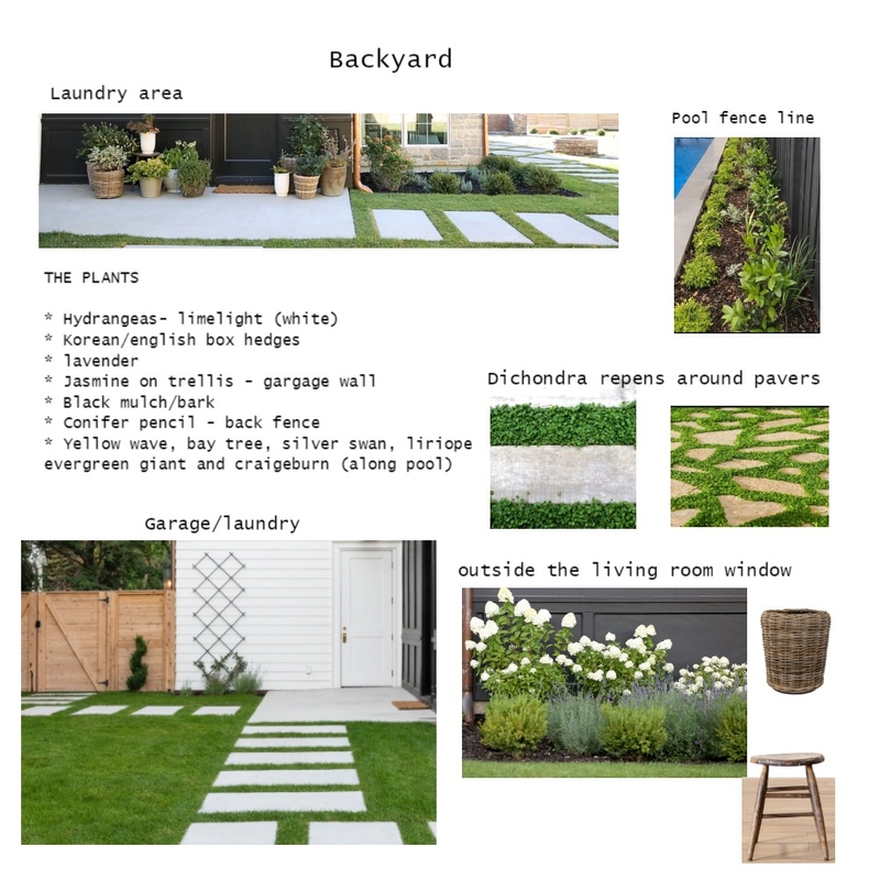 Backyard Mood Board by Creative Solutions on Style Sourcebook