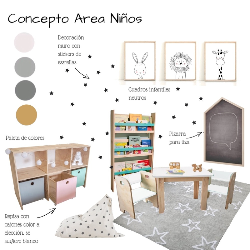 zona niños Mood Board by caropieper on Style Sourcebook