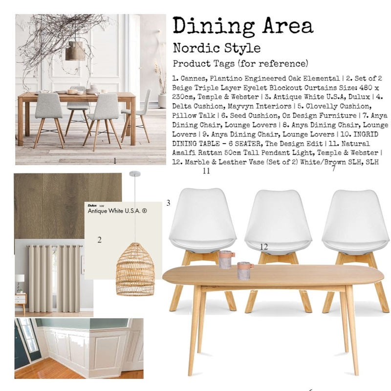 Papa's Dining Area Mood Board by Ar. Abigael Margallo on Style Sourcebook
