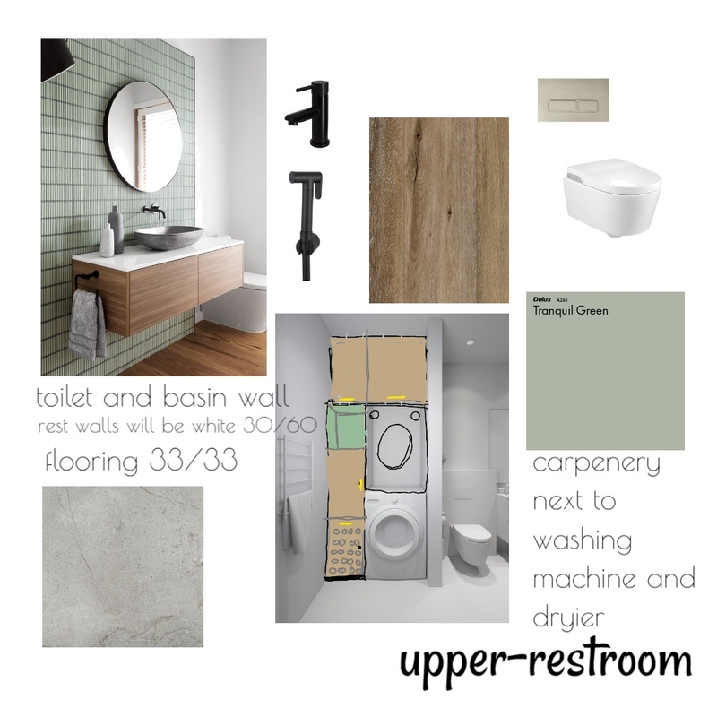 kidan- kidsbathroom Mood Board by aplusstudio on Style Sourcebook