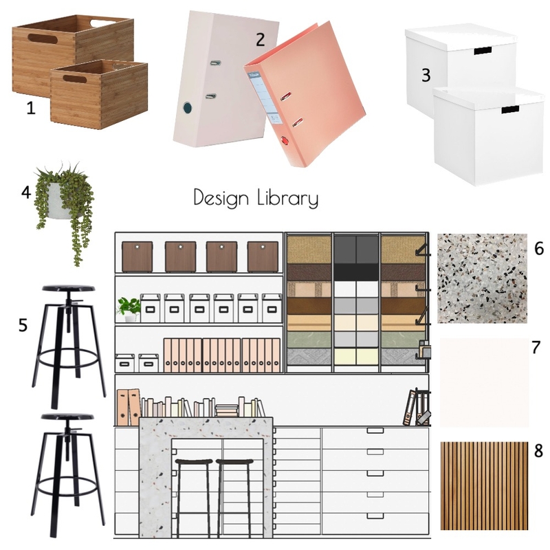 Design Library Mood Board by NicoleGhirardelli on Style Sourcebook