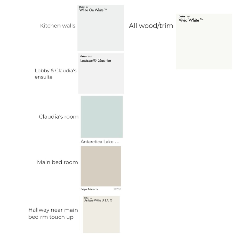 Farm paint selections Mood Board by christina_helene designs on Style Sourcebook