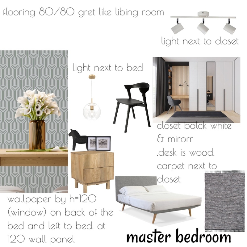 kidan- masterbathroom Mood Board by aplusstudio on Style Sourcebook