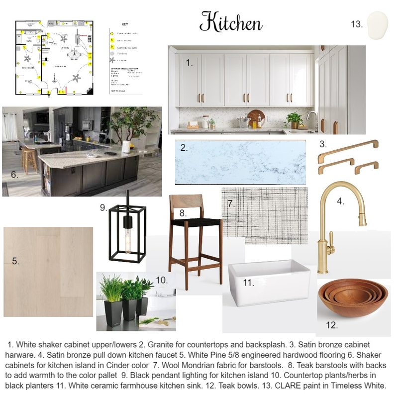 Project 9 Kitchen Mood Board by MankinMarianne on Style Sourcebook