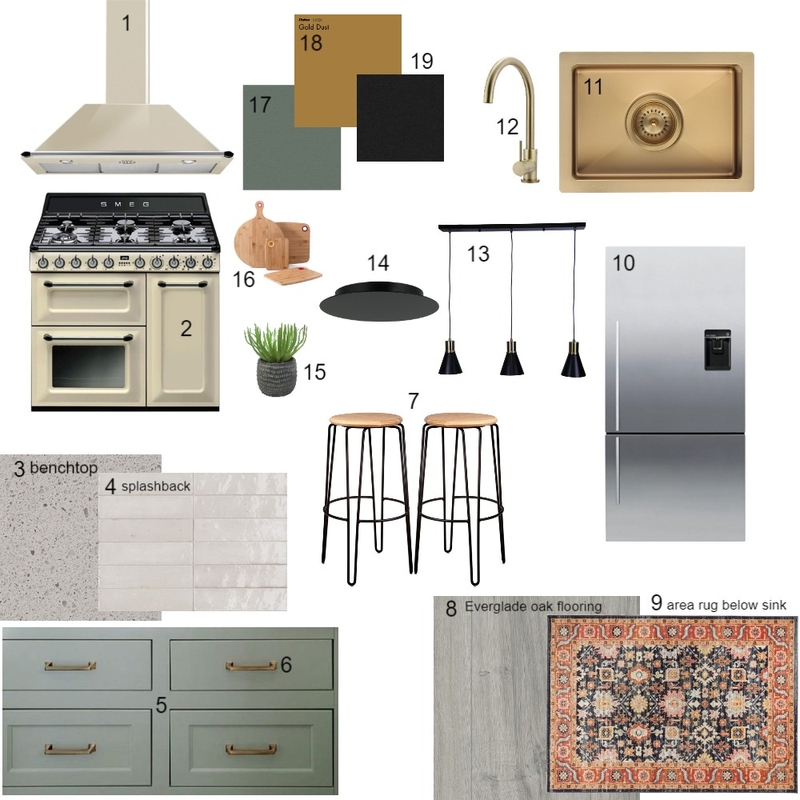 Kitchen Sample Board Mood Board by Rene Du Preez on Style Sourcebook