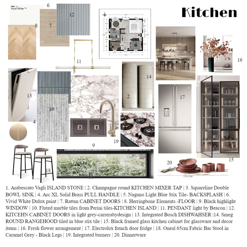 Kitchen-Final Mood Board by pkadian on Style Sourcebook