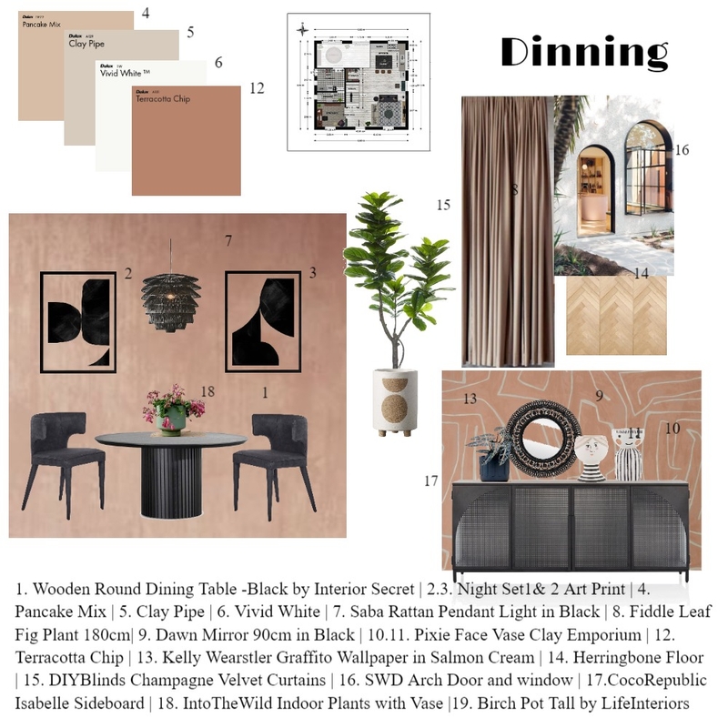 DiningRoom-Final Mood Board by pkadian on Style Sourcebook