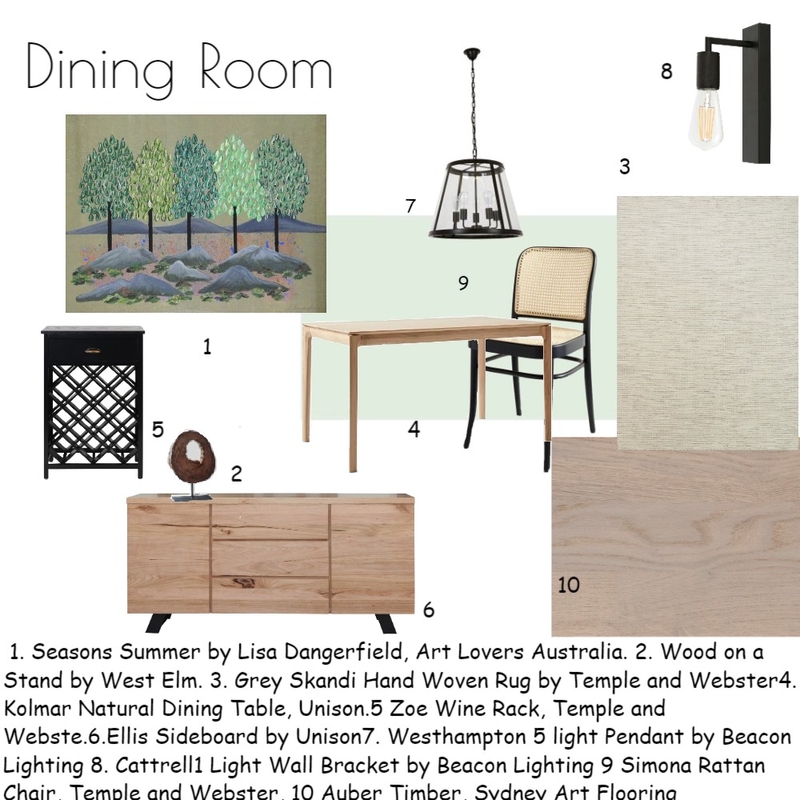 Dining Room Mood Board by Cathyd on Style Sourcebook