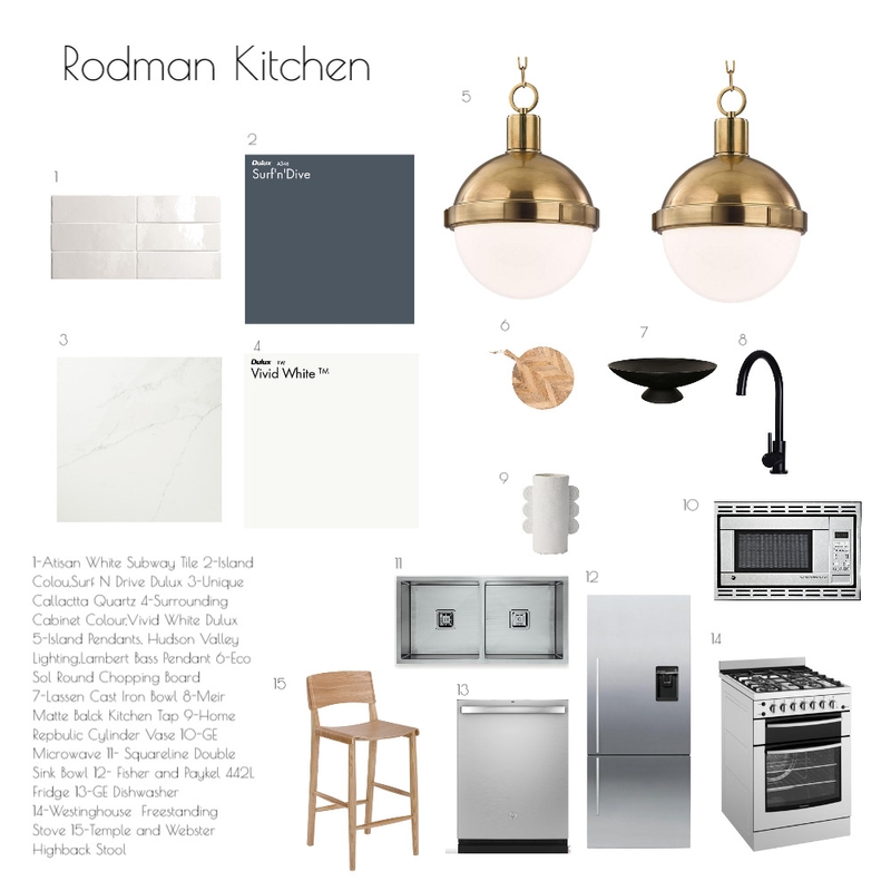 Assignment 10 Mood Board by rondeauhomes on Style Sourcebook