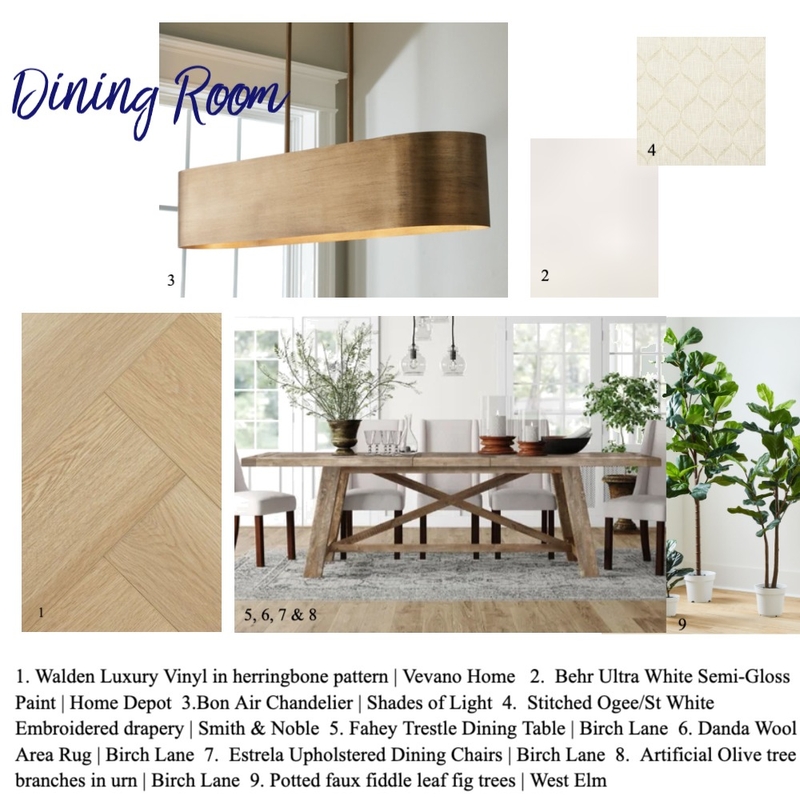 Dining Room Mood Board by Nancy Deanne on Style Sourcebook