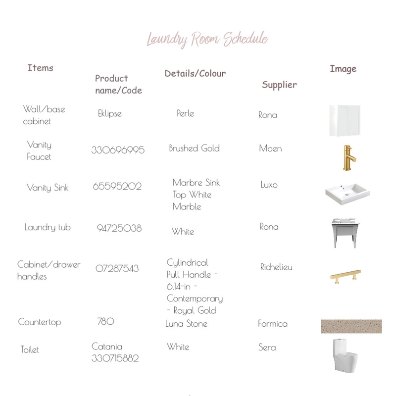 Laundry Room Schedule Mood Board by CynthiaLaincy on Style Sourcebook