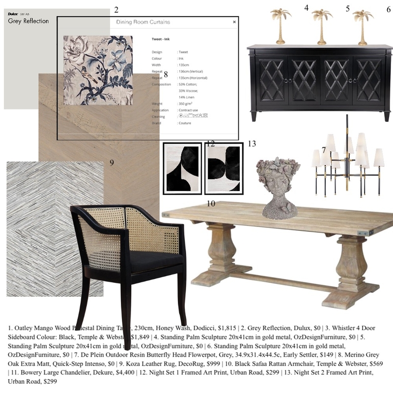 Mod 9 Dining Room Mood Board by Danica Alexander on Style Sourcebook