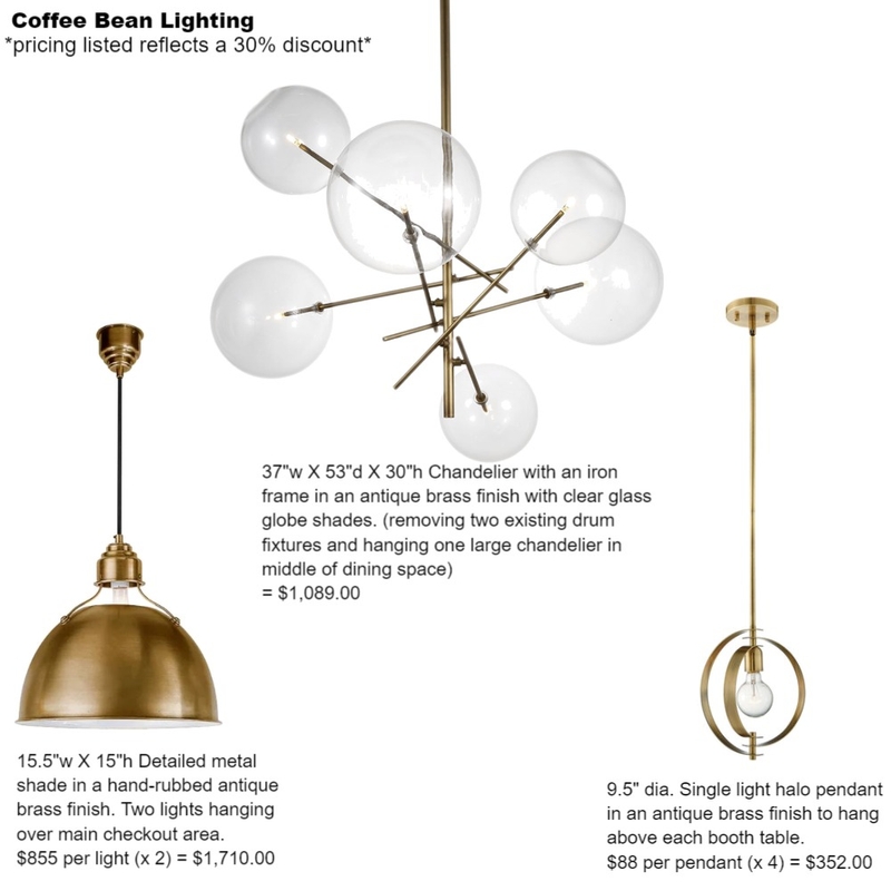 CB lighting Mood Board by Intelligent Designs on Style Sourcebook