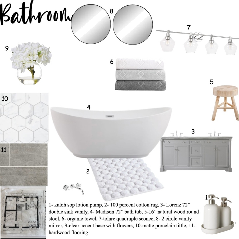 bathroom Mood Board by temuco99 on Style Sourcebook