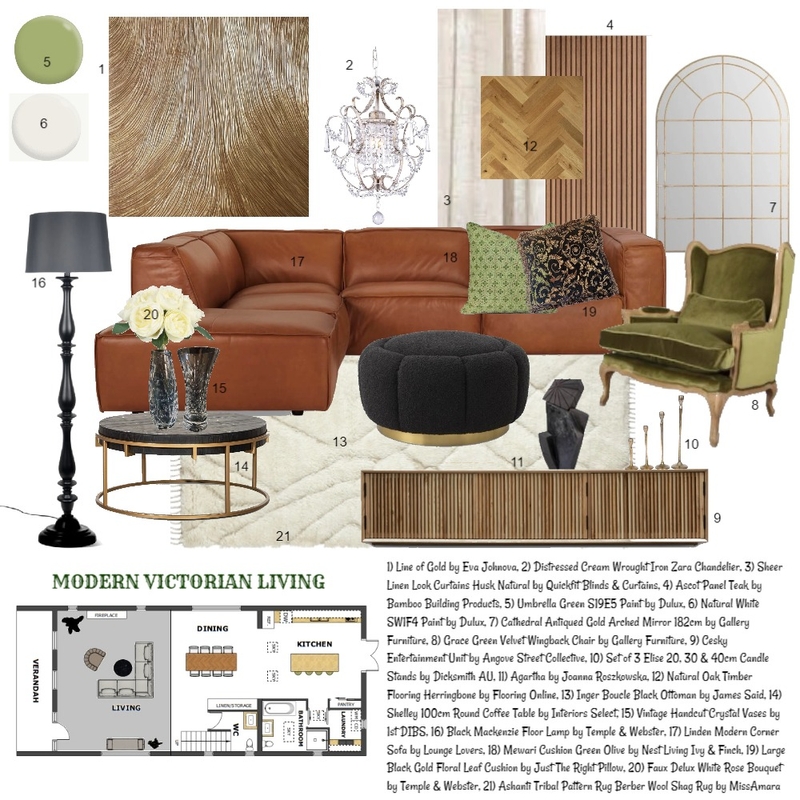 Victorian Modern Living Mood Board by kelmac88 on Style Sourcebook