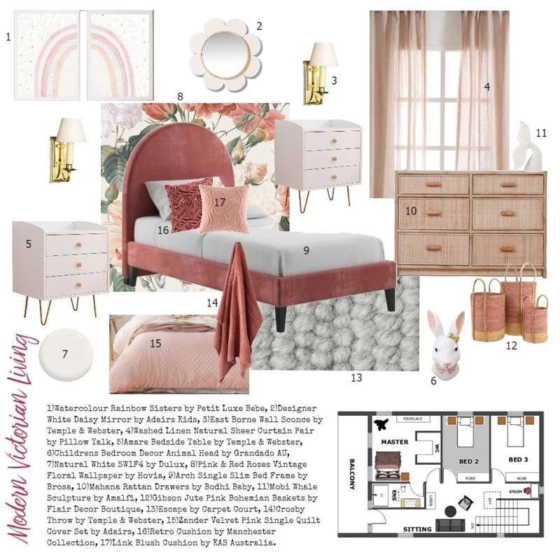 b Mood Board by kelmac88 on Style Sourcebook