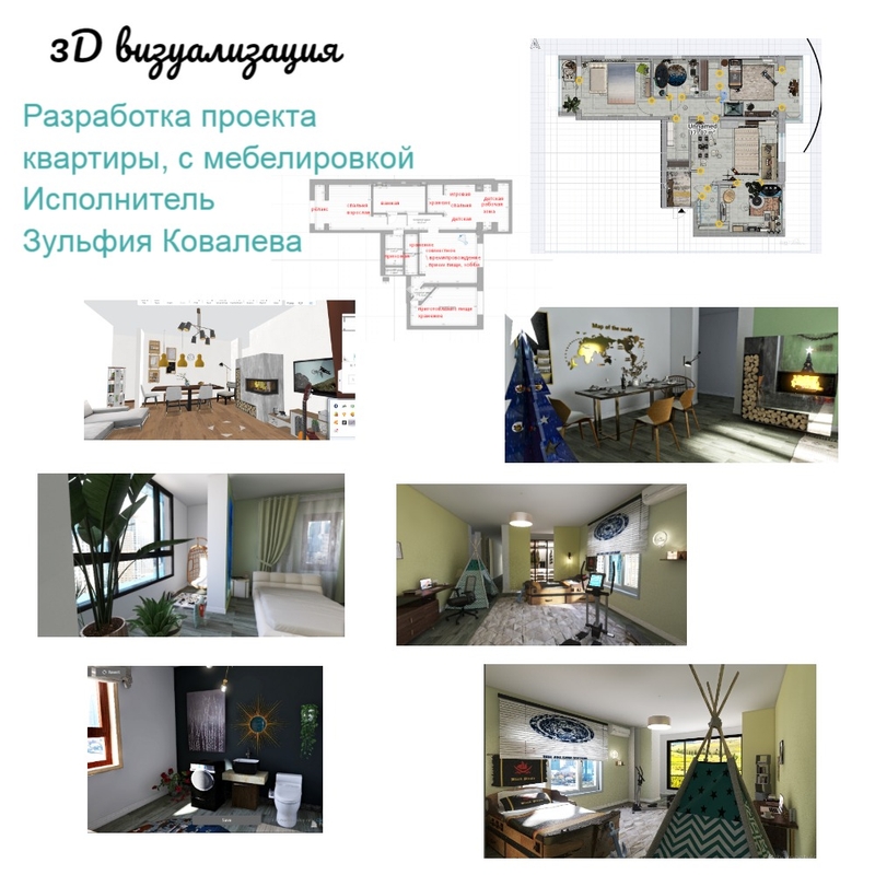 3D визуализация Mood Board by Zulfiya on Style Sourcebook