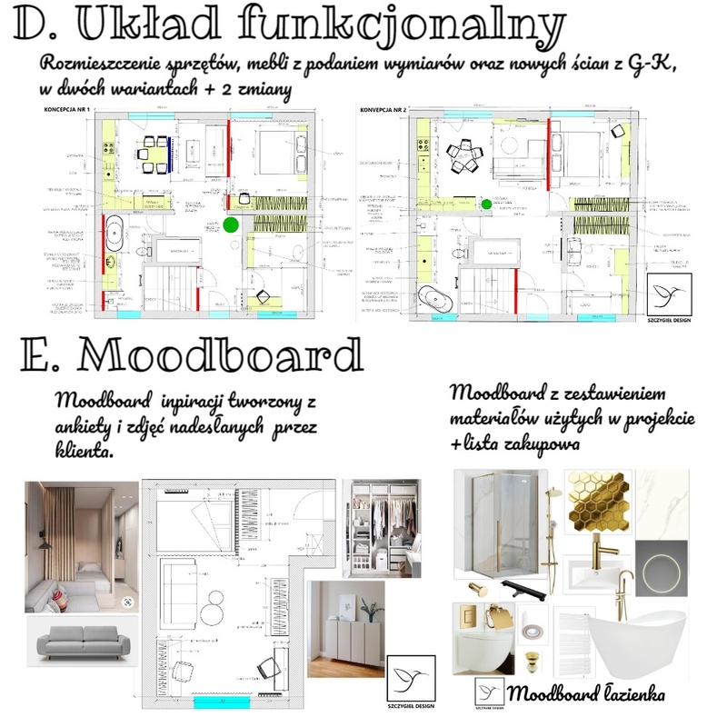 tablica nr3 Mood Board by SzczygielDesign on Style Sourcebook