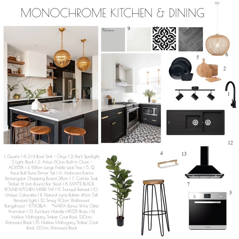 Monochrome Kitchen & Dining Mood Board by Ri on Style Sourcebook