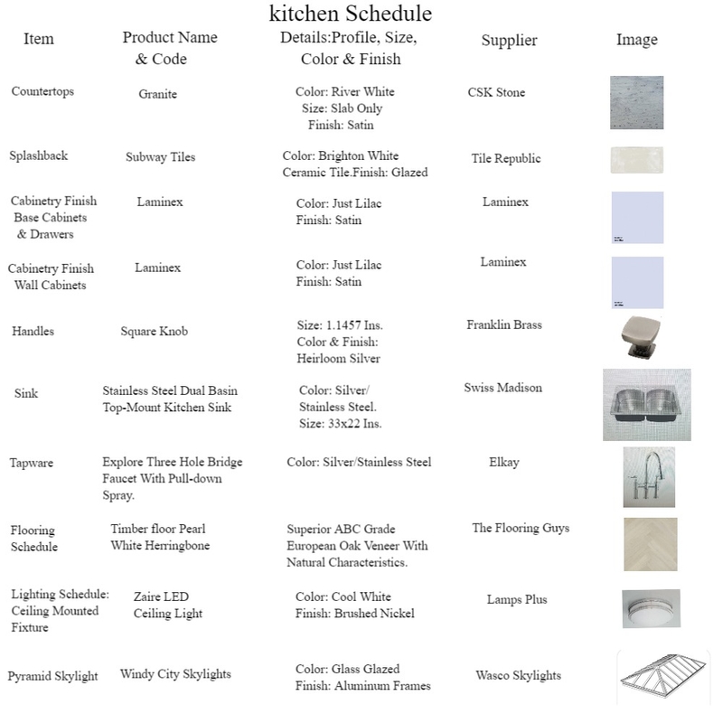 Fixture And Finish Schedule Mood Board by Thayna Alkins-Morenzie on Style Sourcebook