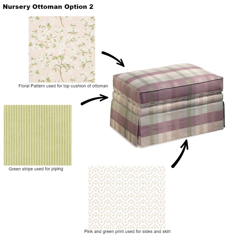 Thomas Nursery Ottoman Mood Board by Intelligent Designs on Style Sourcebook