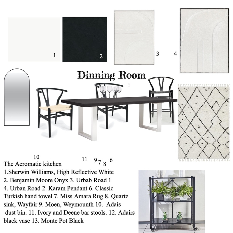 dinning mood board Mood Board by KD Designs on Style Sourcebook