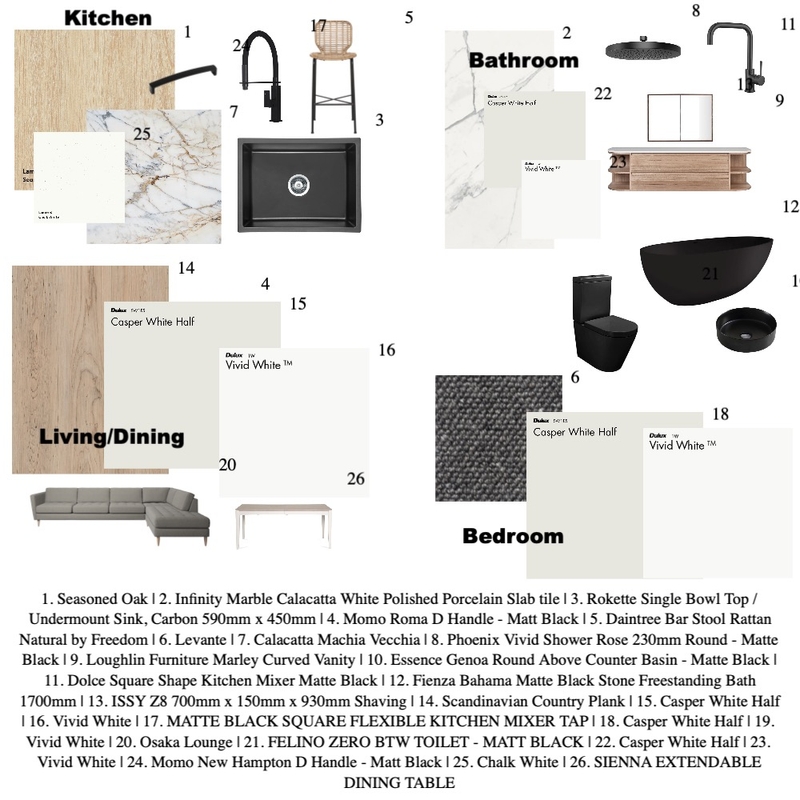 Interior Mood Board by shelly_bolden on Style Sourcebook