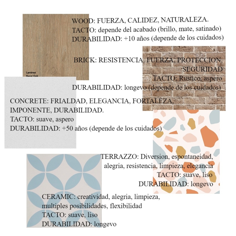 TAREA 1 MATERIALES Mood Board by mhbelandria on Style Sourcebook