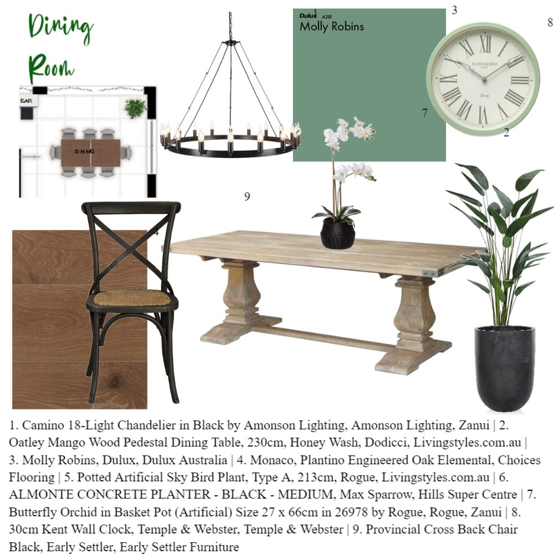 Dining Room Mood Board by Kez1 on Style Sourcebook