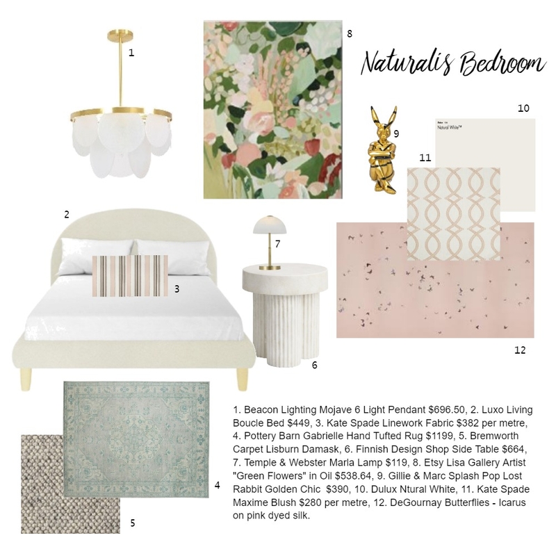 Girls Bedroom Mood Board by JessicaHennessey on Style Sourcebook