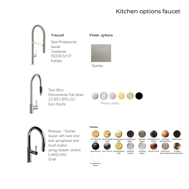 15E Kitchen faucet options Mood Board by Noelia Sanchez on Style Sourcebook