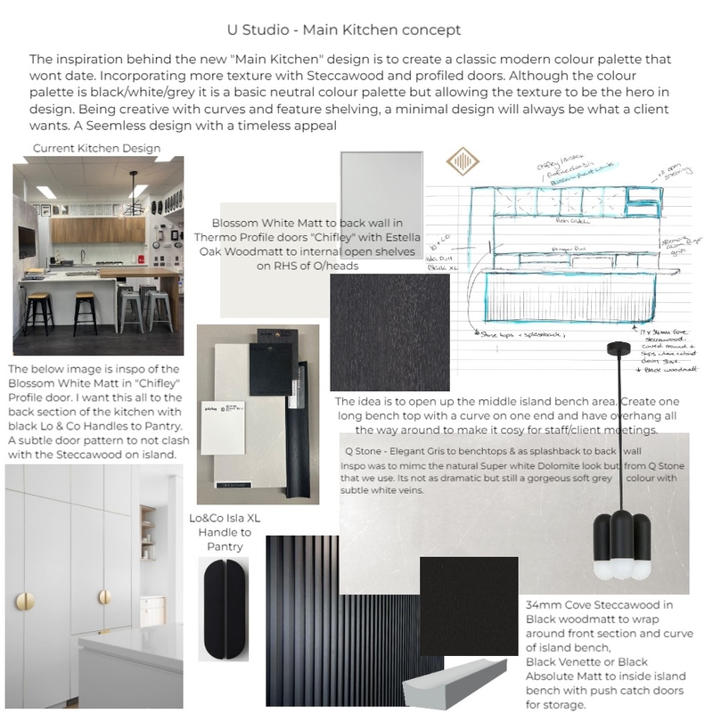 U Studio - Main Kitchen concept Mood Board by klaudiamj on Style Sourcebook