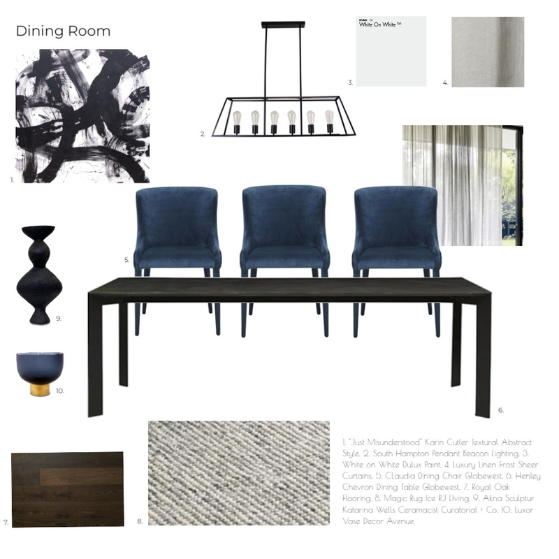 Project Mood Board by Ngribble on Style Sourcebook