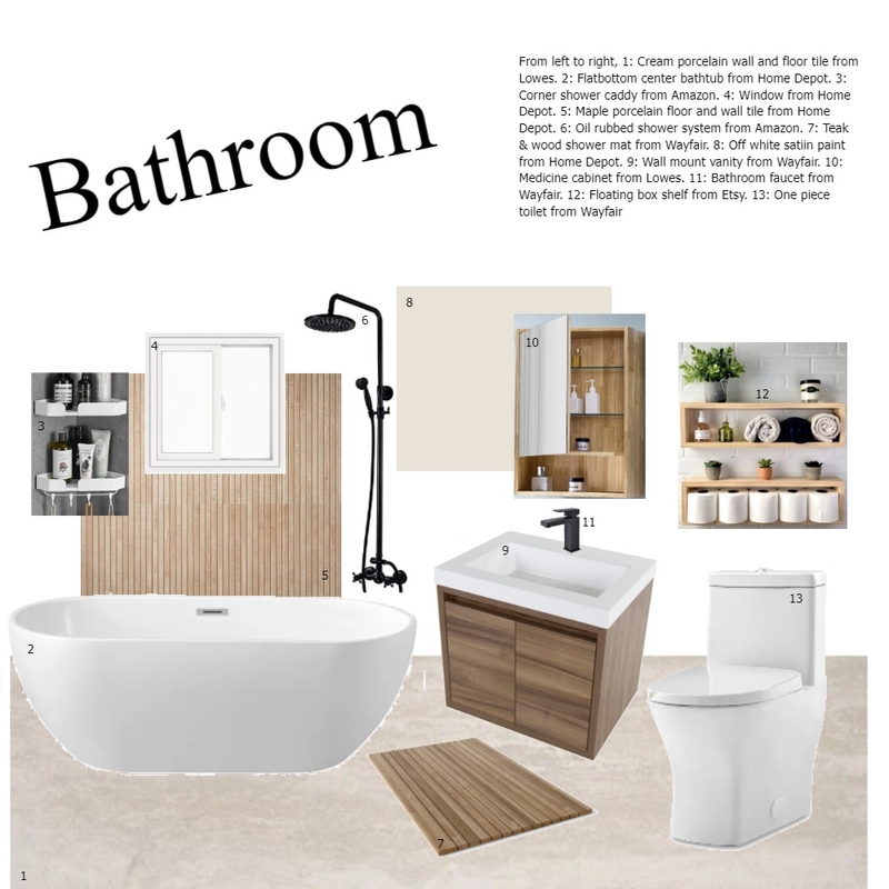 Ramirez Bathroom Mood Board by Ramirbre on Style Sourcebook