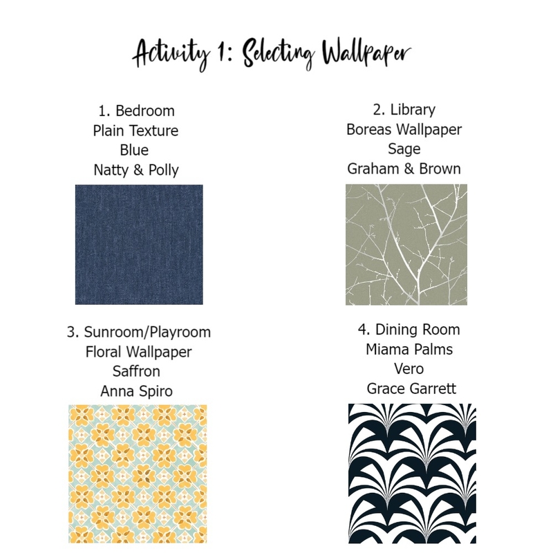 Selecting Wallpaper Mood Board by CaraLee on Style Sourcebook