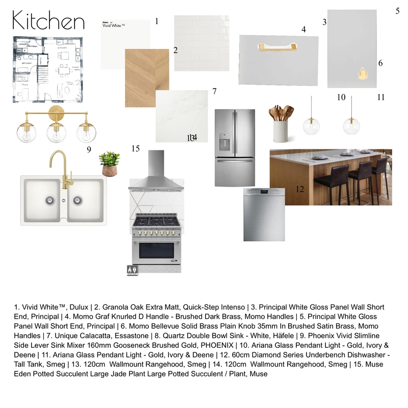 Kitchen sample board Mood Board by jess.yanko@yahoo.com on Style Sourcebook