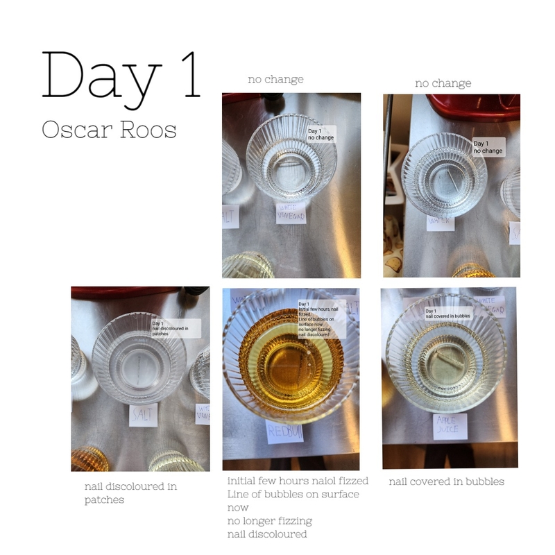 DAY 1 Mood Board by juliamode on Style Sourcebook