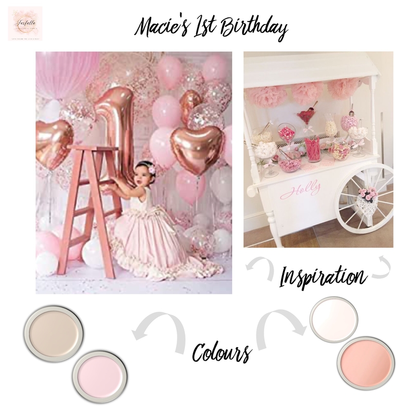 Macie's First Birthday Mood Board by Jo Steel on Style Sourcebook