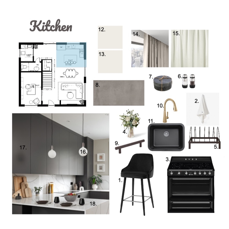 Kitchen Mood Board by Momina1499 on Style Sourcebook