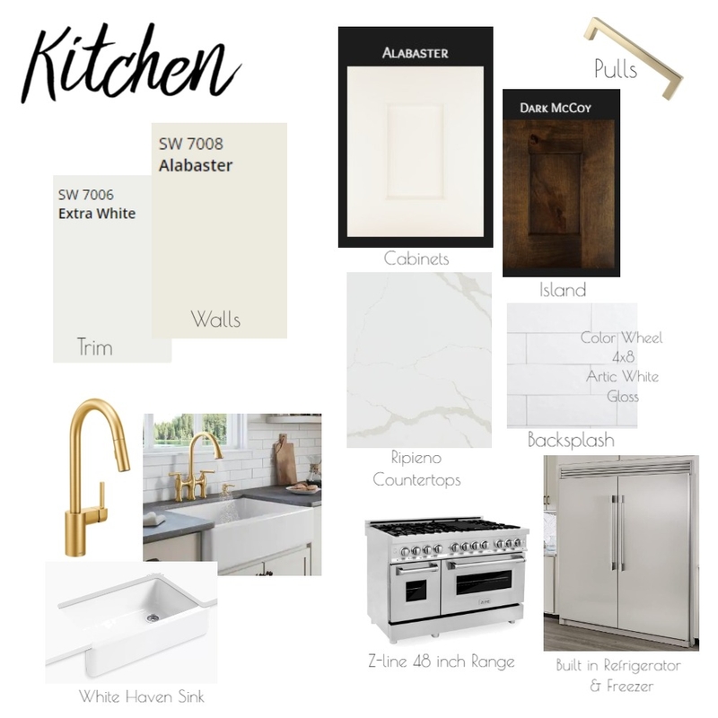 AC 54 Kitchen Mood Board by jallen on Style Sourcebook