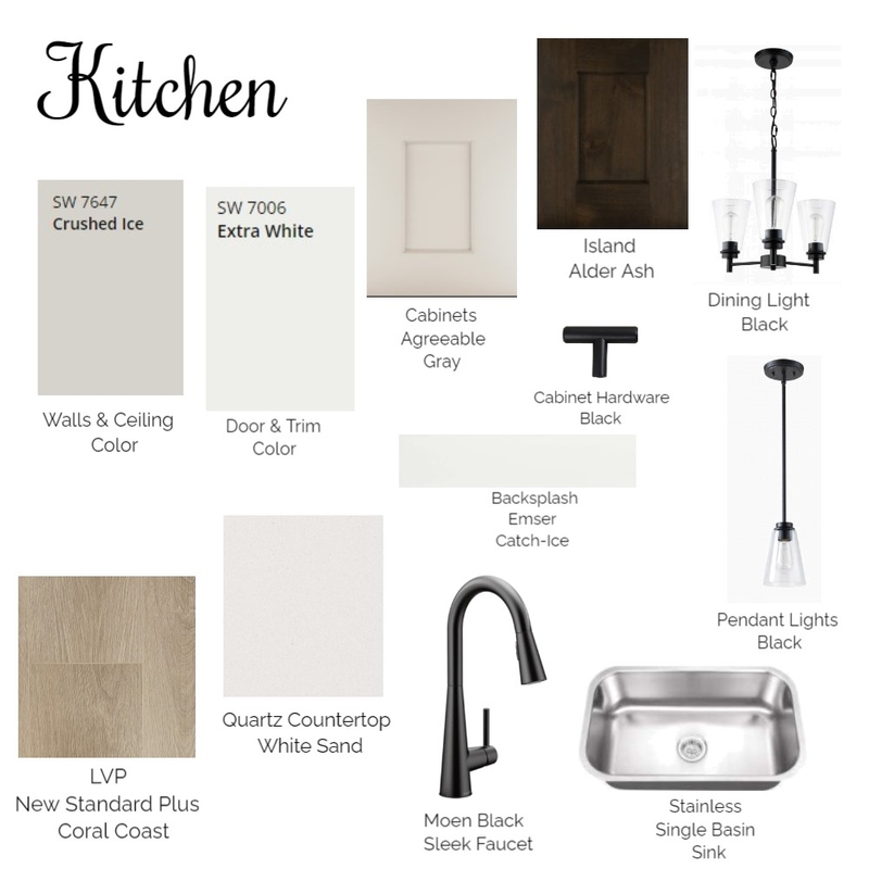 EPJ 307 Kitchen Mood Board by jallen on Style Sourcebook