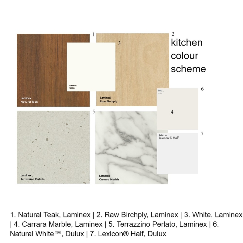 Eyre St Kitchen colour scheme Mood Board by NF on Style Sourcebook