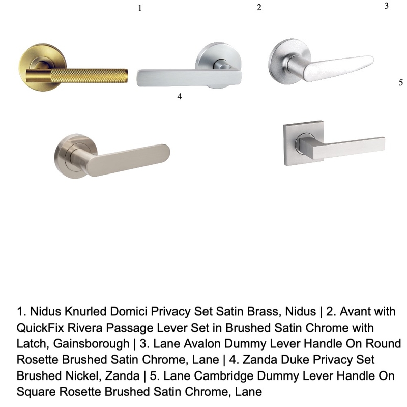 door hardware Mood Board by Studio22 on Style Sourcebook