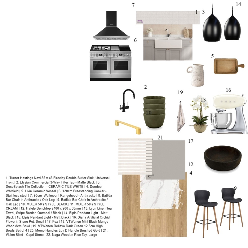 KITCHEN Mood Board by Ginah Nawani on Style Sourcebook